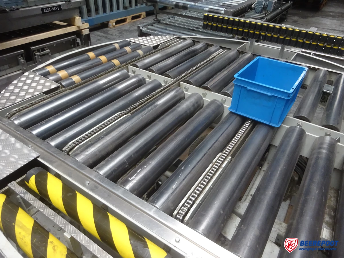 Roterende rollenbaanwissels